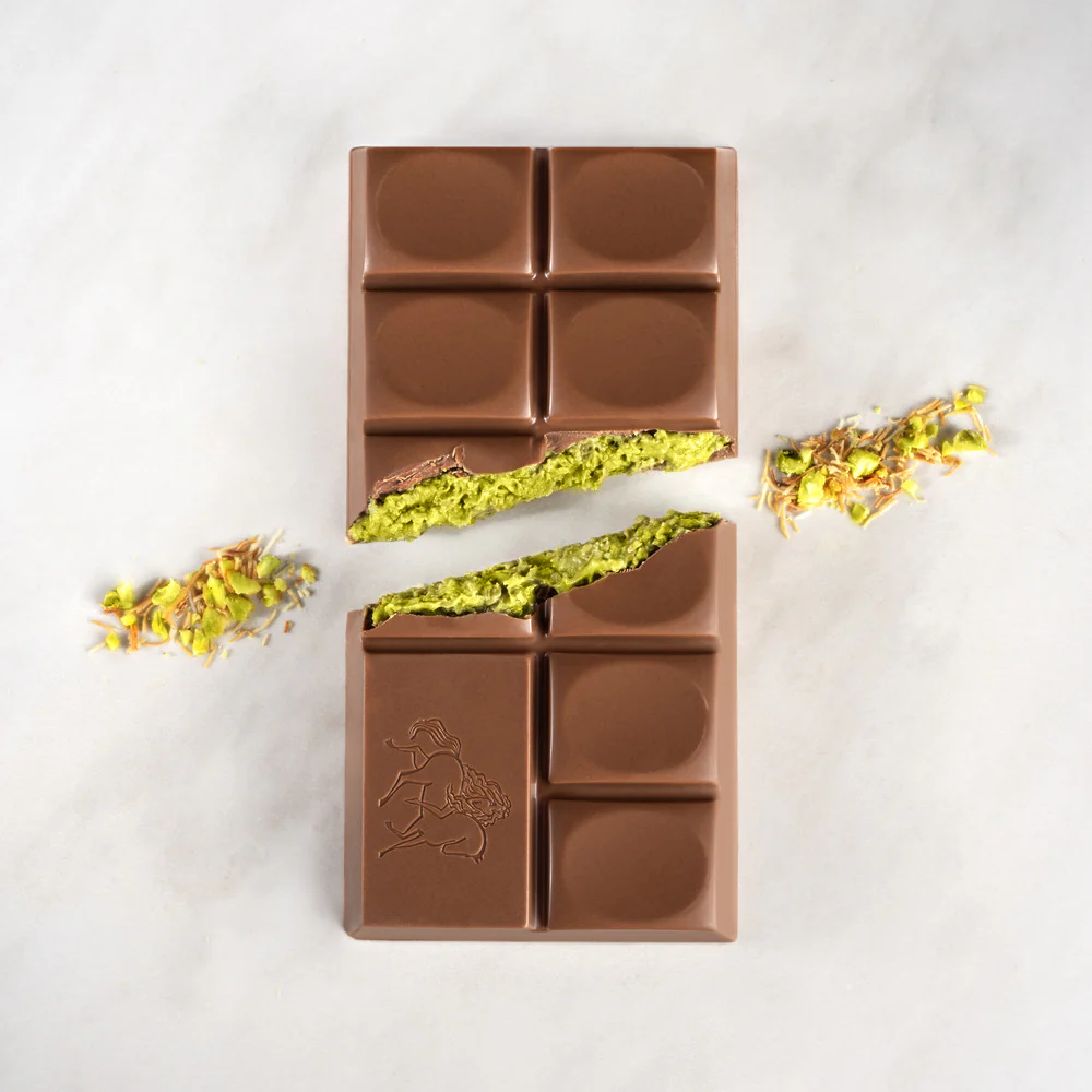 Back to School Gifts: Chocolate Gift
